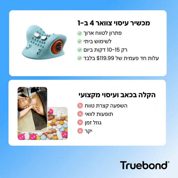 מכשיר עיסוי 4 ב-1 Neck+